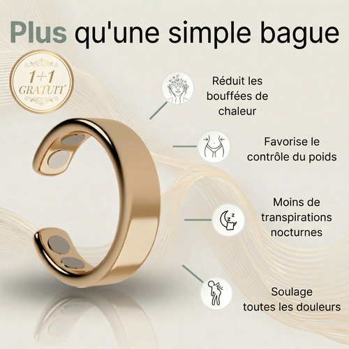 Auralis™ • Bague Magnétique Minceur